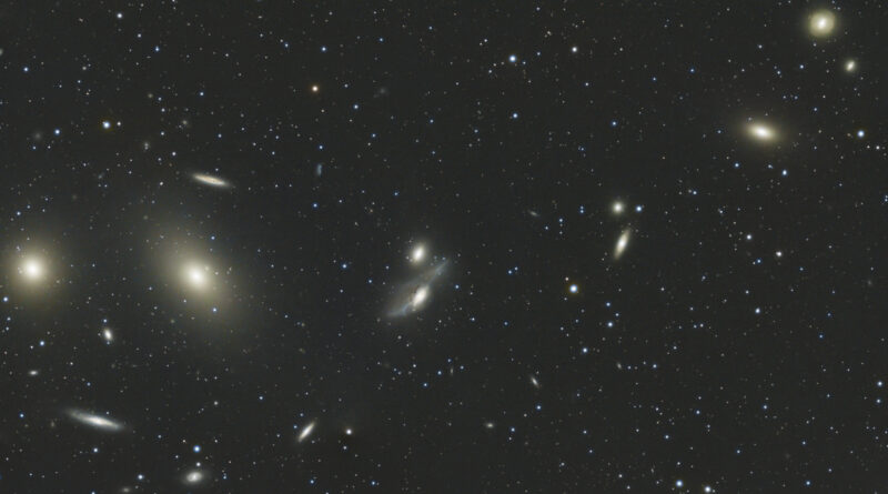 Markarian’s Chain (2) Una nova perspectiva
